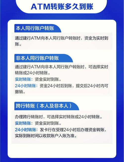 提款机存钱得多久到账(提款机存款)